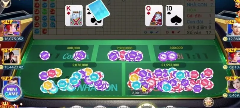 Cách Đọc Bảng Phụ Trong Baccarat - Bí Mật Chiến Thắng Phân Tích Chuyên Sâu